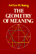 The Geometry of Meaning 1237.gif