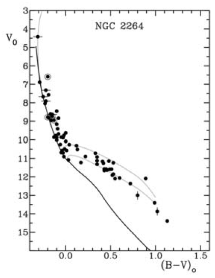 File:Ngc 2264.png
