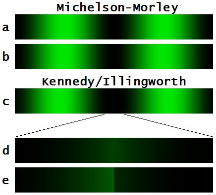 File:Illingworth simulation.png