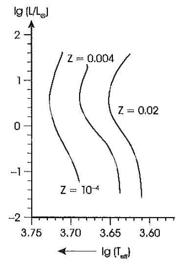 File:Hayashi composition.png