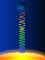 Thumbnail for version as of 09:56, 19 July 2026