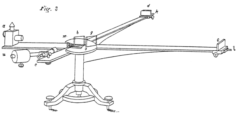 File:Michelson1881c.png