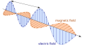 Thumbnail for version as of 15:46, 20 July 2026
