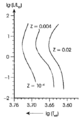 Thumbnail for version as of 09:56, 19 July 2026